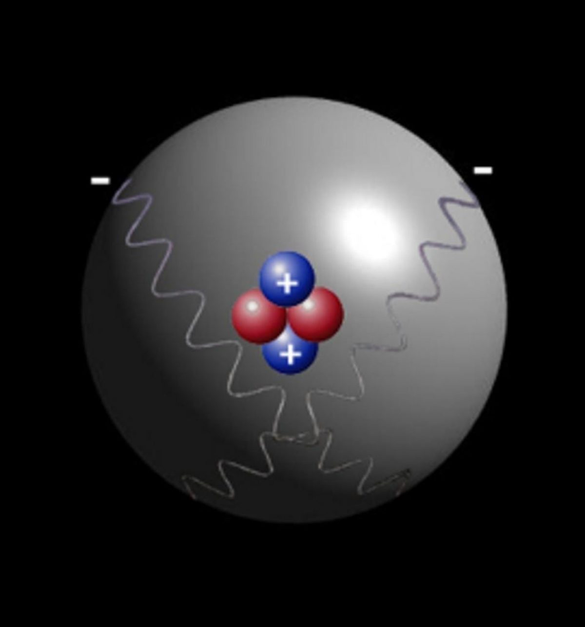 Atom Facts | What Is An Atom | Picture | Particles