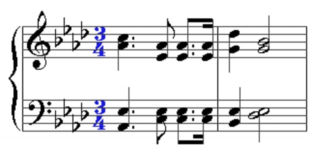 Time Signature In Music | Tool Fibonacci Sequence