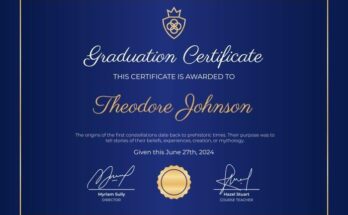 Graduation Certificates for Your High School Seniors