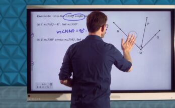 Guide to Understanding Angle Types in Common Core Geometry