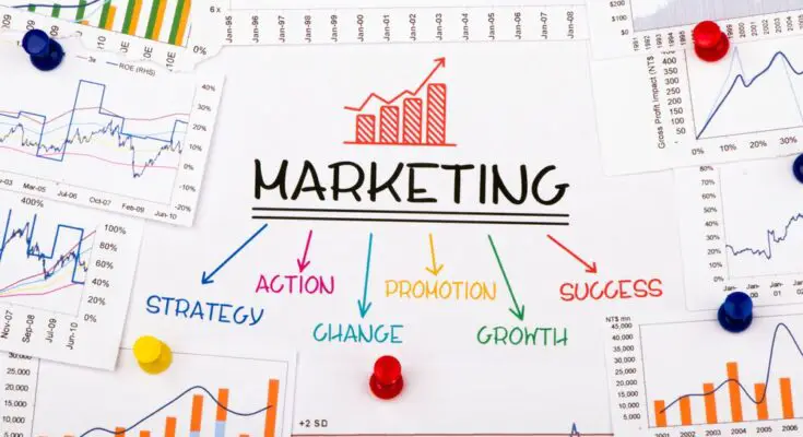 A marketing concept image, including various charts and graphs showcasing the science involved in marketing plans.